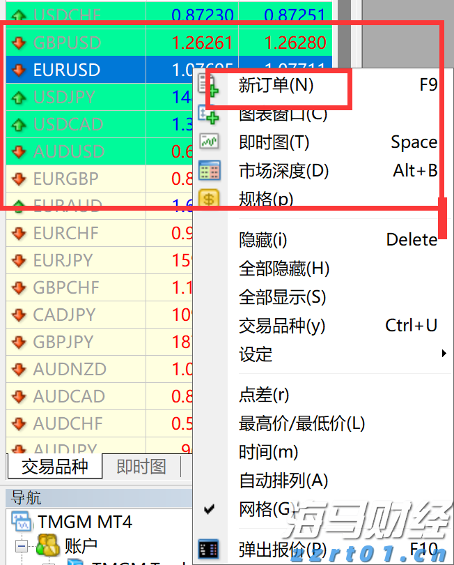 激石MT4怎么下单